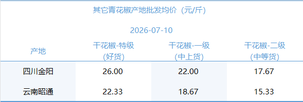 a47369f87b944201a204c5634223540b.png